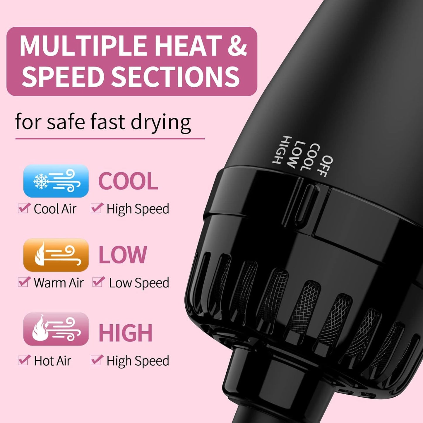 3βinβ1 Hair Dryer, Straightener & Curler β Easy Styling